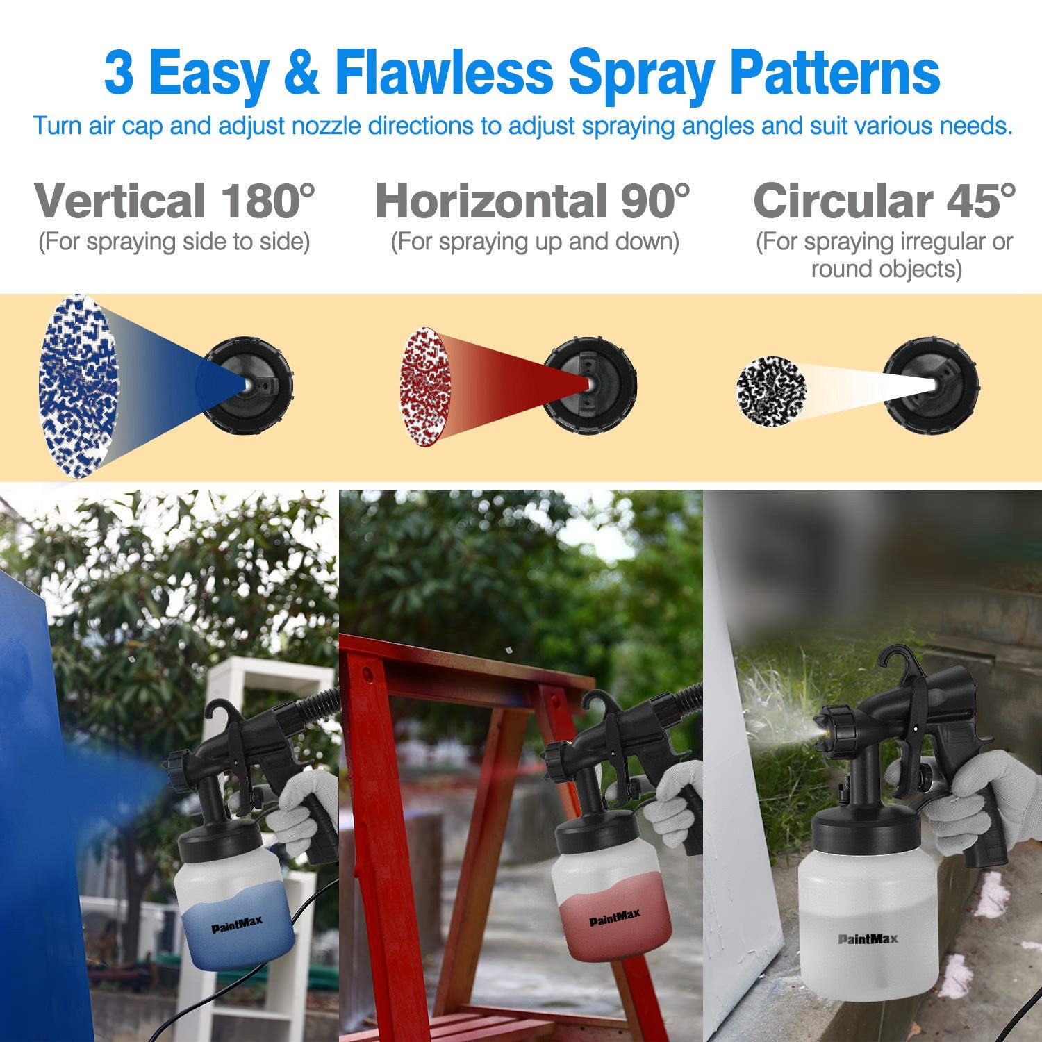 Efficient Paint Sprayer