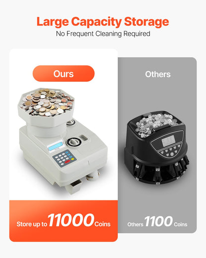 Coin Counter