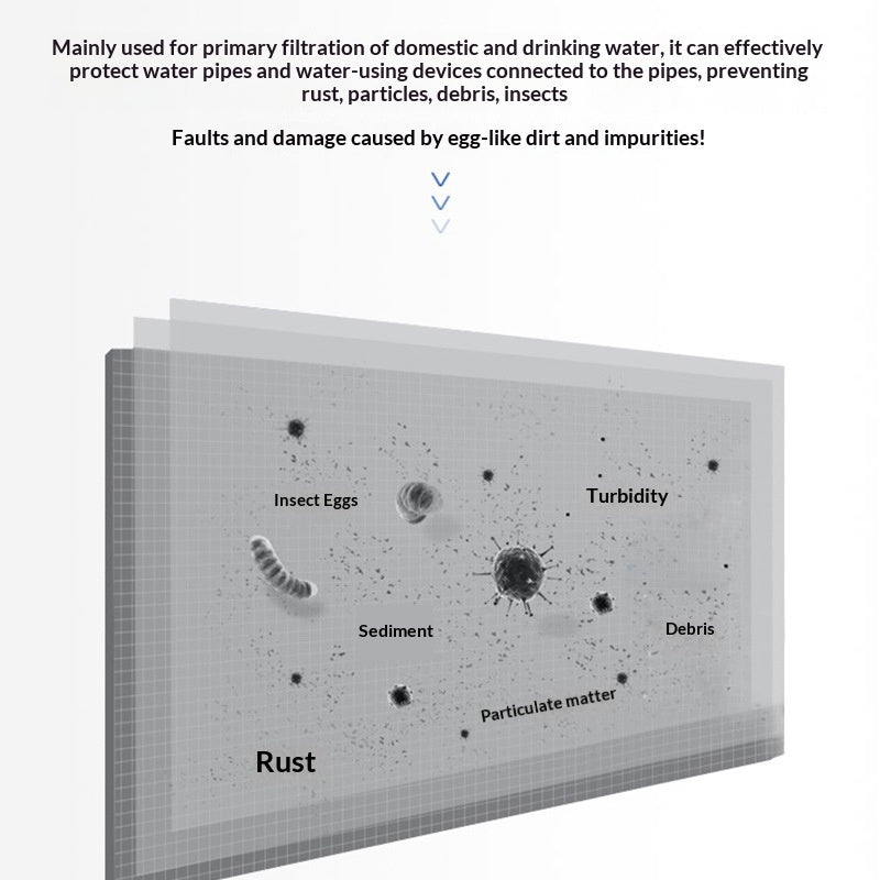 Water Purifier
