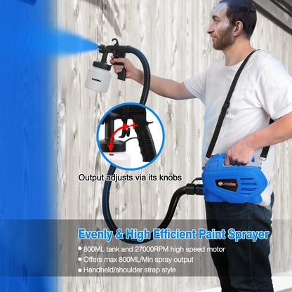 Efficient Paint Sprayer