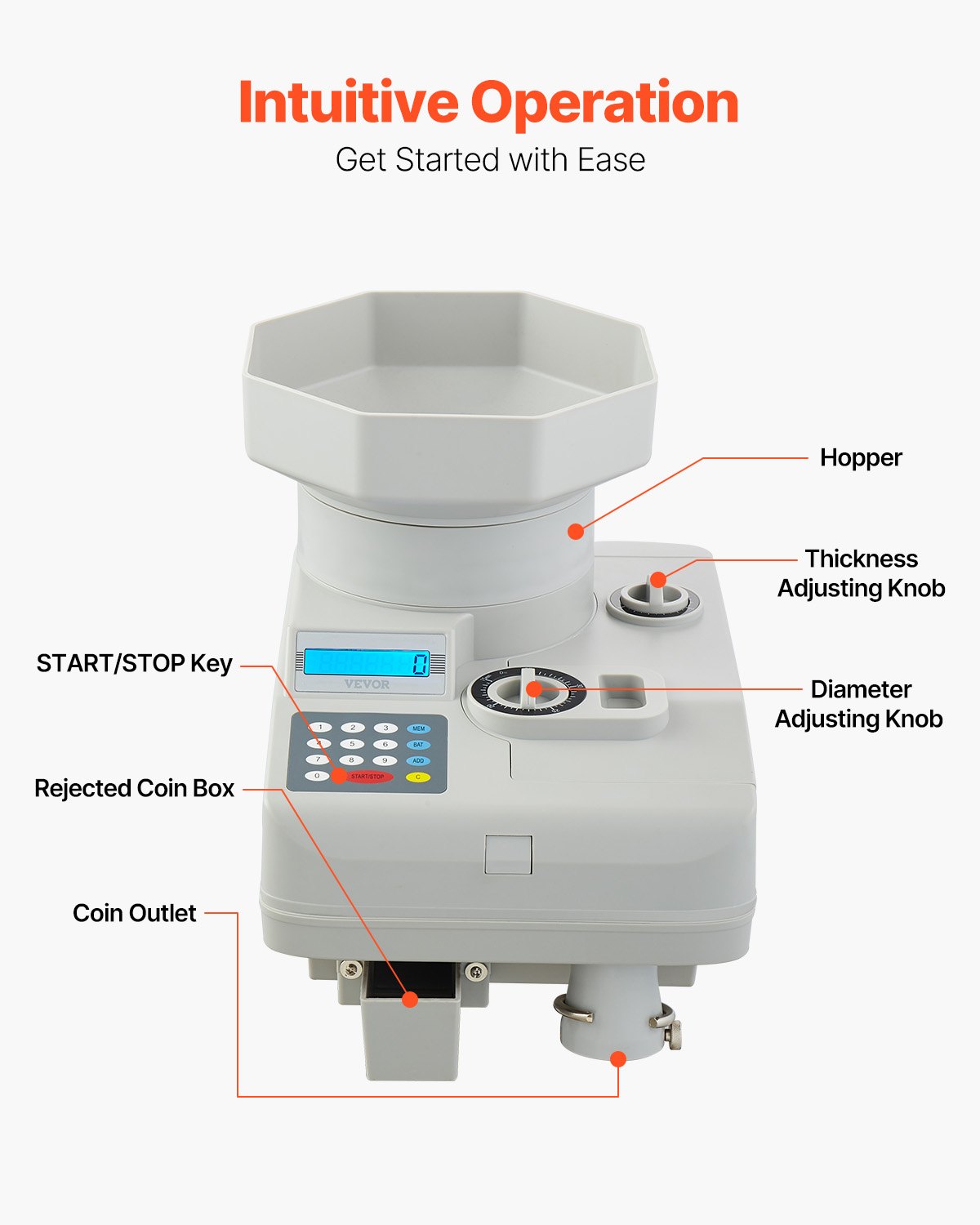 Coin Counter