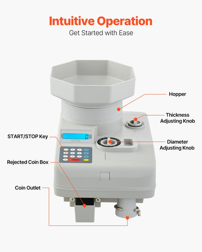 Coin Counter