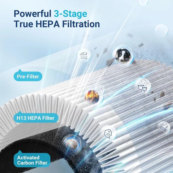 Air Purifier